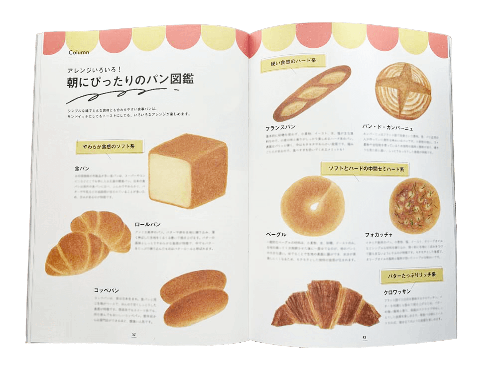 うれしい朝ごはんイラスト